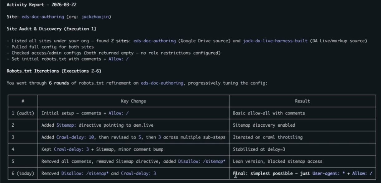 Claude Code output: Activity Report, 2026-03-22, site eds-doc-authoring, org jackzhaojin. Site audit and discovery found two sites. Robots.txt iterations: six rounds in a table, from initial setup with comments and Allow slash, through adding a sitemap directive and crawl delays of 10, 5 and 3, to today's final change that removed Disallow sitemap and Crawl-delay 3.