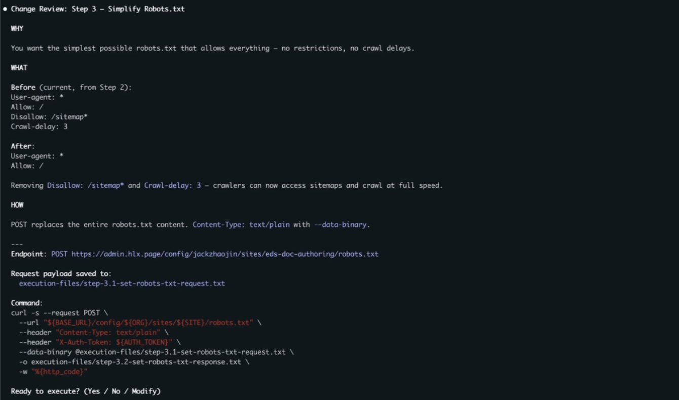 Claude Code terminal showing Change Review: Step 3, Simplify Robots.txt. WHY: you want the simplest possible robots.txt. WHAT: before, User-agent star, Allow slash, Disallow /sitemap star, Crawl-delay 3; after, User-agent star and Allow slash. HOW: POST replaces the entire robots.txt content, Content-Type text/plain with --data-binary. Endpoint POST https://admin.hlx.page/config/jackzhaojin/sites/eds-doc-authoring/robots.txt, the request payload file, and the full curl command.